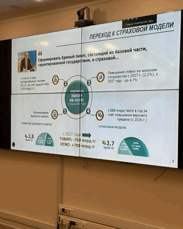 Сегодня в Министерстве здравоохранения РК состоялось еженедельное аппаратное совещание с участием подведомственных организаций и региональных управлений здравоохранения