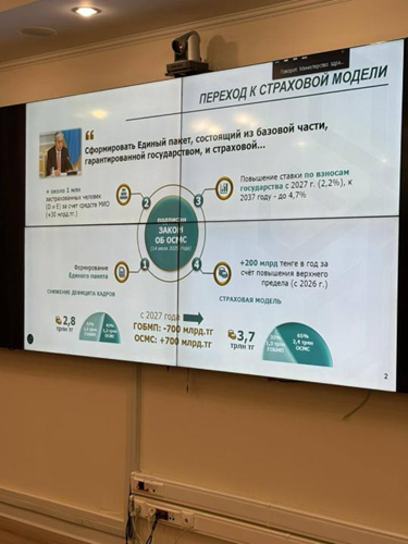 Сегодня в Министерстве здравоохранения РК состоялось еженедельное аппаратное совещание с участием подведомственных организаций и региональных управлений здравоохранения